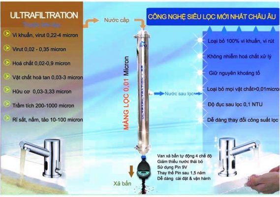 Hệ thống lọc nước tổng biệt thự Ultra Filtration